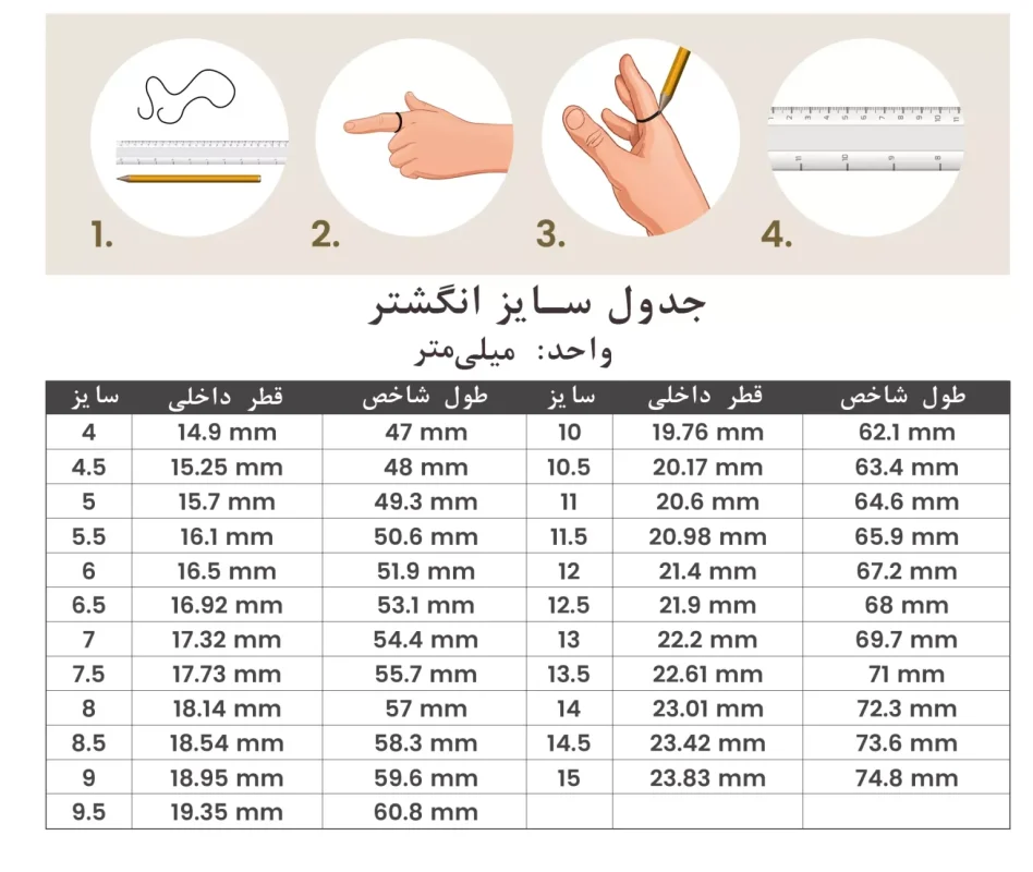 این تصویر دارای صفت خالی alt است؛ نام پروندهٔ آن l9hgat0knpwj-1-e1700656988901-1536x1296-1-948x800.webp است